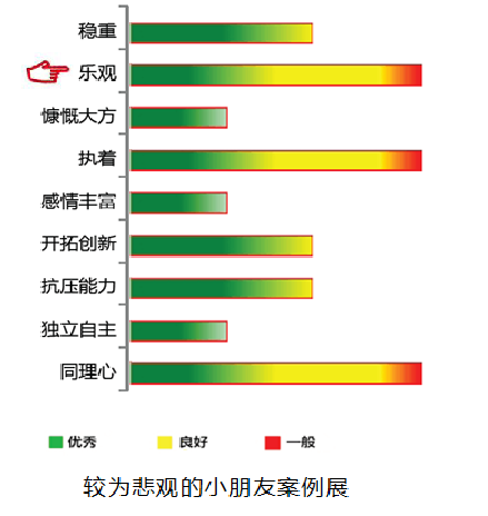 【yl6809永利基因检测】Talazoparib靶向药物基因检测：精准抗癌，从“基因识别”开始