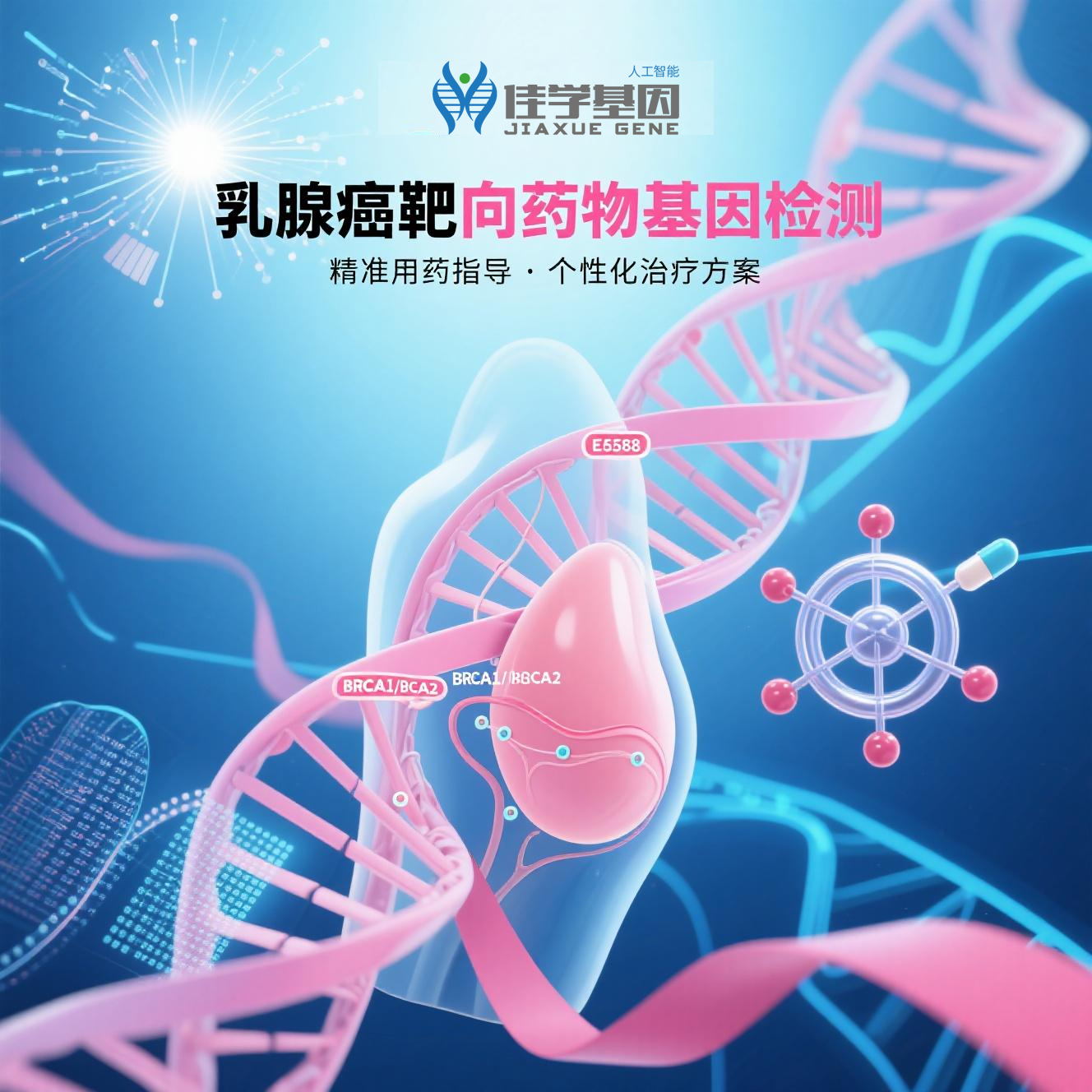 【yl6809永利基因检测】医学基因检测如何帮助<font color='red'><font color='red'>乳腺癌</font></font>患者找到靶向药物？好文！