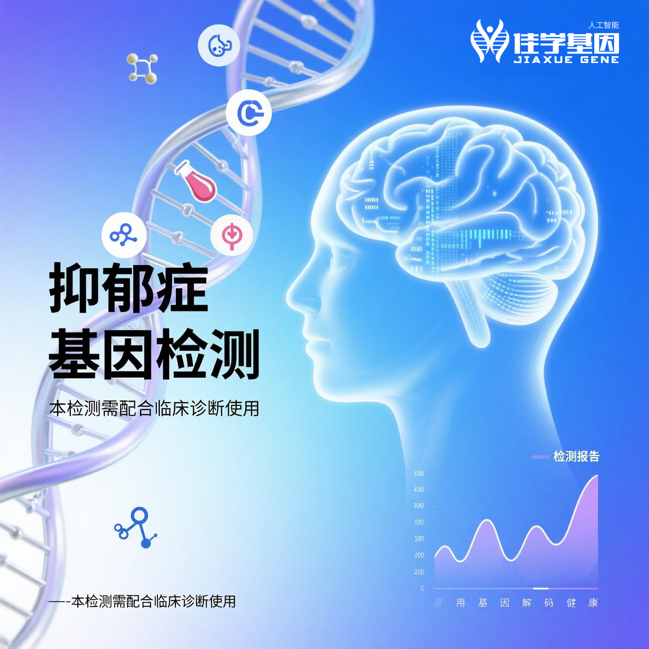 【yl6809永利基因检测】鉴定血浆中特定 miRNA 作为重度<font color='red'>抑郁</font>症的基因检测靶标